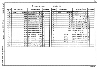 Состав альбома. Типовой проект 901-3-184.83Альбом 6 Строительные изделия. Часть 1 Отделение контактных осветлителей Часть 2 Отделение барабанных сеток