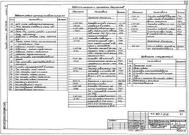 Состав альбома. Типовой проект 901-1-32.83Альбом 4 Электрическая часть.                