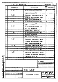 Состав альбома. Типовой проект 901-3-233.87Альбом 7 Ведомости потребности в материалах. Часть 1 — Отстойники и фильтры. Часть 2 — Вихревые смесители.  