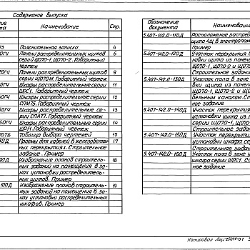 Состав фльбома. Серия 5.407-142 УстановкаВыпуск 0 Материалы для проектирования