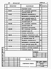 Состав альбома. Типовой проект 901-9-16.86Альбом 5 Ведомости потребности в материалах     