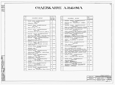 Состав альбома. Типовой проект 901-2-19Альбом 1 Часть 3 Архитектурно-строительная, технологическая, сантехническая и механическая части (для производительности 20000 м3/час)