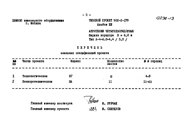 Состав альбома. Типовой проект 902-2-179Альбом 13 Заказные спецификации
