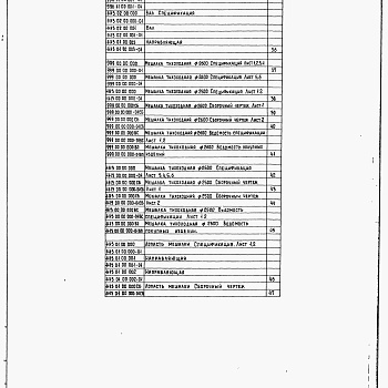 Состав фльбома. Серия 7.901-5 НестандартизированноеВыпуск 5 Мешалки тихоходные Ø 1,9; 2,5 ; 2,6 м. Рабочие чертежи.