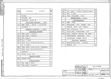 Состав альбома. Типовой проект 294-3-33.83Альбом 5  Архитектурно-строительные, санитарно-технические и электротехнические чертежи ( вариант с электролизными установками)  