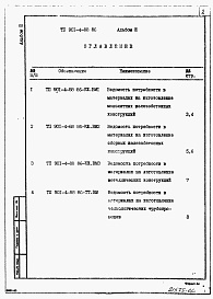 Состав альбома. Типовой проект 901-4-88.86Альбом 3 Ведомость потребности в материалах.     