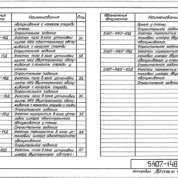 Состав фльбома. Серия 5.407-148 УстановкаВыпуск 0 Материалы для проектирования