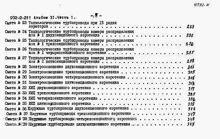 Состав альбома. Типовой проект 902-2-211Альбом 11 Сметы. Часть 1, часть 2