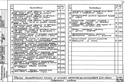 Альбом 1 Материалы для проектирования