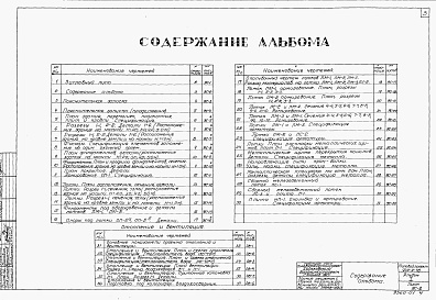 Состав альбома. Типовой проект 902-2-58Альбом 1 Архитектурно-строительная часть. Отпление и вентиляция