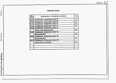 Состав альбома. Типовой проект 901-2-161.88Альбом 4 Спецификации оборудования     