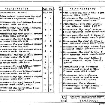 Состав фльбома. Серия 4.904-66 ПрокладкаВыпуск 2 Расположение трубопроводов диаметром 400-800 мм в непроходных каналах, углах поворотов и компенсаторных нишах 