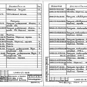 Состав фльбома. Серия 3.818.9-2 ТехнологическиеВыпуск 9 Кормушки и поилки для овец и коз. Рабочие чертежи