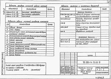 Состав альбома. Типовой проект 901-4-75.83Альбом 3 Конструкции железобетонные