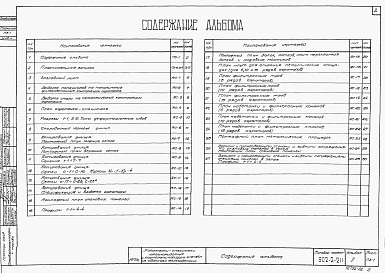 Состав альбома. Типовой проект 902-2-211Альбом 2 Архитектурно-строительные чертежи трехсекционного аэротенка-смесителя
