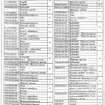 Состав фльбома. Серия 5.903-11 БлокиВыпуск 1-2 Крупноблочная деаэрационно-питательная установка КБДПУ-15-30. Рабочие чертежи 