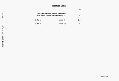 Состав альбома. Типовой проект 902-5-38.87Альбом 4 Спецификация оборудования    