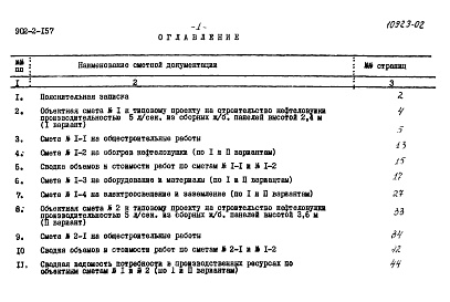 Состав альбома. Типовой проект 902-2-157Альбом 2 Сметы