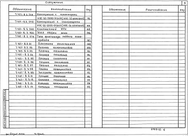 Состав альбома. Серия 7.407-8 СимметричныйВыпуск 2 Чертежи изделий