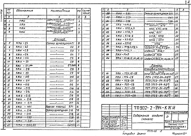 Состав альбома. Типовой проект 902-2-344Альбом 3 Изделия      