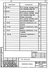 Состав альбома. Типовой проект 901-3-153Альбом 5 Ведомости потребности в материалах    