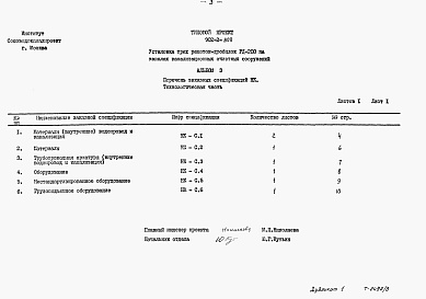 Состав альбома. Типовой проект 902-2-309Альбом 3 Заказные спецификации