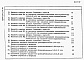 Состав фльбома. Типовой проект 901-1-60.86Альбом 2 Сметы. Ведомости потребности в материалах     