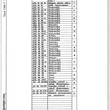 Состав фльбома. Серия 5.903-17 БлокиВыпуск 1-6 Блок насосов сетевой воды БНСВ-7. Рабочие чертежи