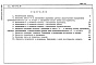 Состав фльбома. Типовой проект 901-1-51.86Альбом 3 Сметы. Ведомости потребности материалов