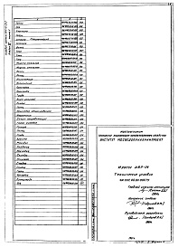 Состав альбома. Типовой проект 902-2-347 Альбом 6 Нестандартизированное оборудование. Илосос Часть 1