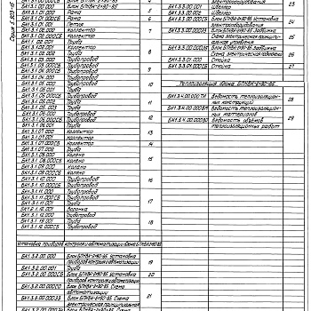 Состав фльбома. Серия 5.903-15 БлокиВыпуск 1-3  Блоки подпитки внутреннего контура БПНВК-2х90-85. Рабочие чертежи