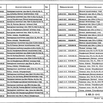 Состав фльбома. Серия 5.100.9-1 УнифицированныеВыпуск 0-2 Узлы санитарно-технических систем, монтируемых из чугунных и пластмассовых труб, для жилых домов серии 121