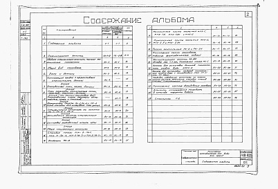Состав альбома. Типовой проект 4-18-835Альбом 1 Строительная часть и оборудование
