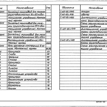 Состав фльбома. Серия 5.407-85 УстройствоВыпуск 1 Монтажные чертежи, чертежи изделий