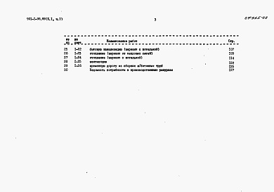 Состав альбома. Типовой проект 901-1-98.88Альбом 10 Часть 1 Сметная документация. Часть 1,2