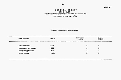 Состав альбома. Типовой проект 901-2-179.91Альбом 3 Спецификации оборудования