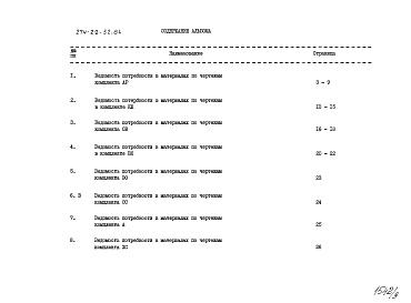 Состав альбома. Типовой проект 274-22-52.84Альбом 8 Ведомости потребности в материалах   