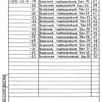 Состав фльбома. Серия 1.010-1 ГидроизоляцияВыпуск 0-2 Оклеечная гидроизоляция. Материалы для проектирования