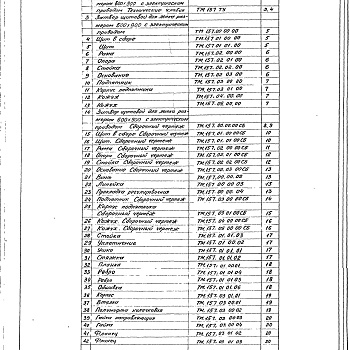 Состав фльбома. Серия 7.820-9 ЗатворыВыпуск 11 Затвор щитовой для лотка размером 600 х 900 мм. с электрическим приводом. Рабочая документация