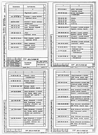 Состав альбома. Типовой проект 901-2-0149с.86Альбом 3 Нестандартизированное оборудование, металлические конструкции и чертежи задания заводу-изготовителю.     