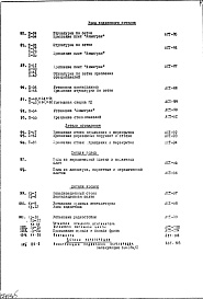 Часть 1 Раздел 2 Архитектурно-строительные чертежи узлов и деталей надземной части здания