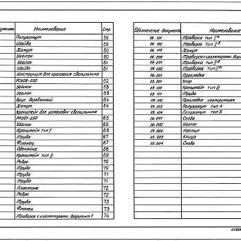 Состав фльбома. Серия 7.407-10 УстановочныеВыпуск 1 Рабочие чертежи.