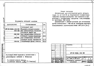 Состав альбома. Типовой проект 271-20-148.86Альбом 4 Задание заводу на изготовление щитов автоматизации     