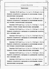 Состав альбома. Типовой проект 820-4-031.88Альбом 6 Водосбросы на расход воды от 50 до 100 м3/с. Ведомости потребности в материалах.     