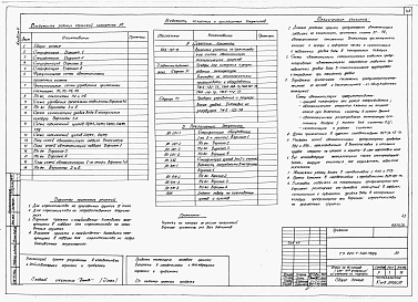 Состав альбома. Типовой проект 224-1-520пв.86Альбом 4 Электротехнические чертежи.     