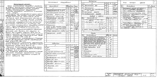 Часть 7 Кинотехническое оборудование зала