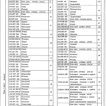 Состав фльбома. Серия 7.904-1 БлокиВыпуск 3 Блок-бокс камеры 2ПК20. Рабочие чертежи