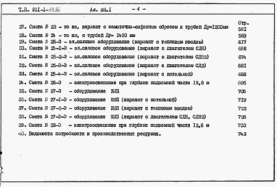 Состав альбома. Типовой проект 901-1-34.86Альбом 12 Сметы. Книги 1, 2, 3, 4