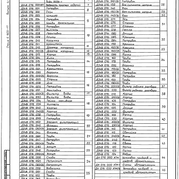 Состав фльбома. Серия 5.903-17 БлокиВыпуск 4-1 Блок силикатной обработки воды БСОВ-1. Рабочие чертежи