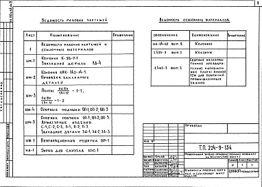 Состав альбома. Типовой проект 224-9-154Альбом 4 Изделия заводского изготовления     